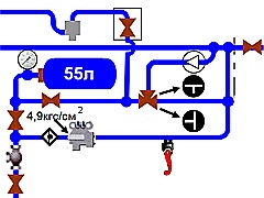 PneumaticsBase
