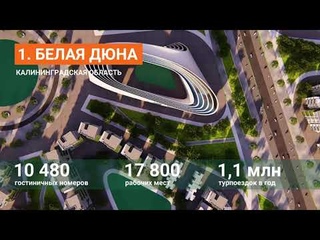 КУРОРТЫ ПРОЕКТА «ПЯТЬ МОРЕЙ И ОЗЕРО БАЙКАЛ»