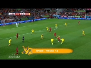 Європейський weekend от