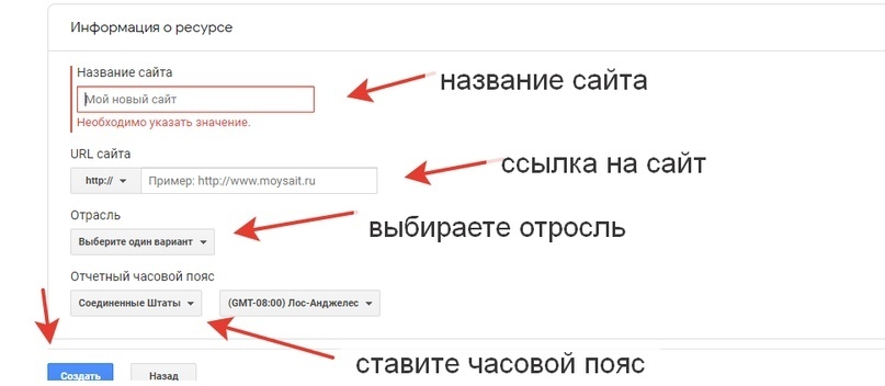 Настройка Google Ads. Установка И Настройка Google Analytics (Часть 3), изображение №7 Настройка Google Ads. Установка И Настройка Google Analytics (Часть 3), изображение №7