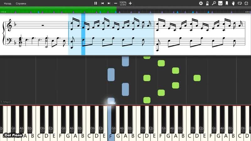 Sasha Sloan Runaway Piano tutorial and cover ( Sheets +