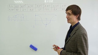 Разбор демоверсии ЕГЭ по физике 2023