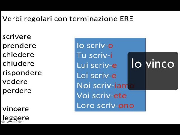 Lezione 9 Verbi regolari al presente