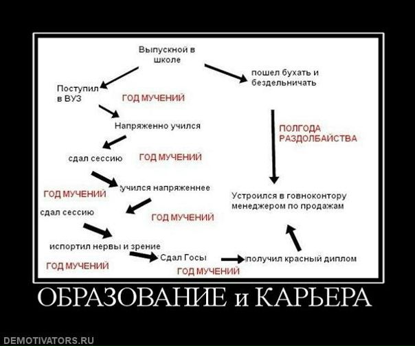 №3, Таня Крупенникова, Томск №3, Таня Крупенникова, Томск