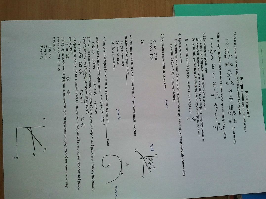 Даша Верзунова ○ Tom ○ | Москва