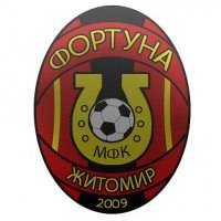 Юрка Кулиниченко lucky | Житомир