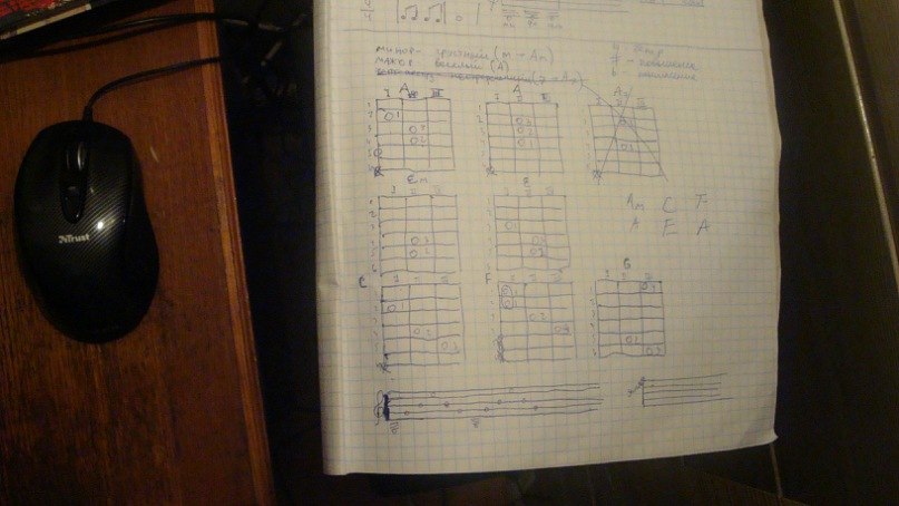 Игорь Нестерук | Севастополь