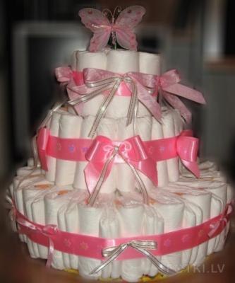 №11, Мария Πетров, Оренбург №11, Мария Πетров, Оренбург