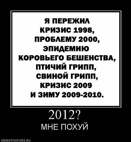 Димка Четин | Пермь