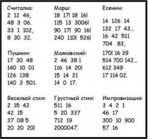 Тигран Чахоян | Москва
