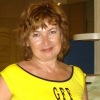 Гульшат Салахиева
