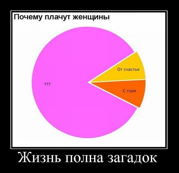 Дмитрий Гузовский | Павлодар