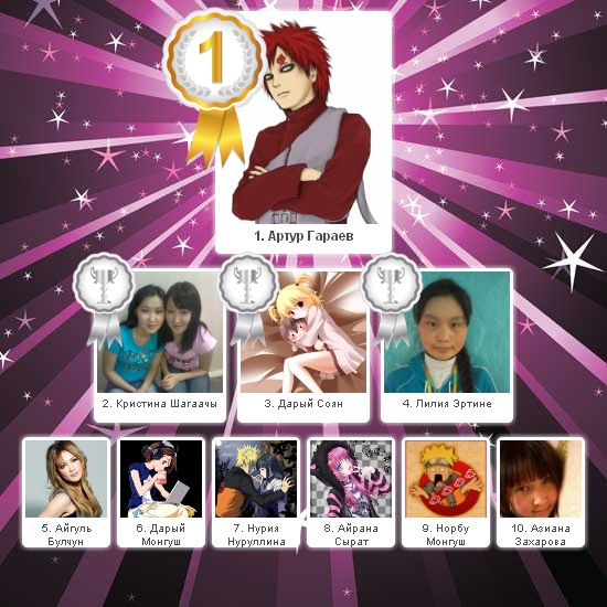 №64, Сардаана Сырат №64, Сардаана Сырат