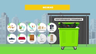 Какой мусор можно/нельзя выбрасывать в мусорный бак? (ТЭО)
