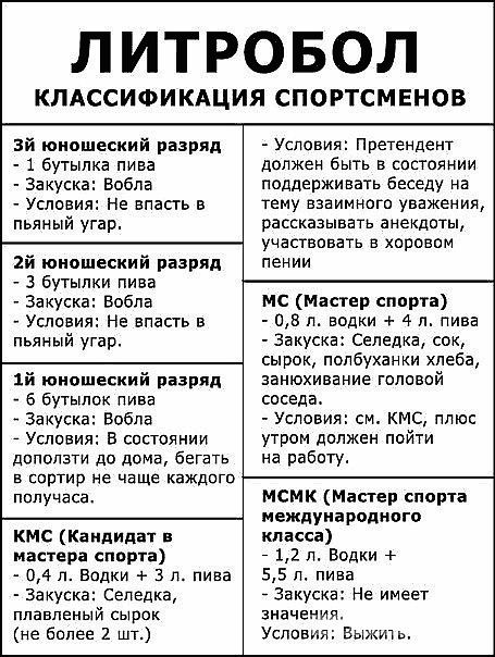 №51, Вероника Подгорнова, 34 года, Ярославль, Россия №51, Вероника Подгорнова, 34 года, Ярославль, Россия