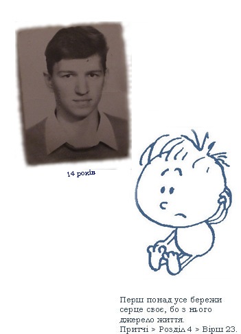 Фото профиля