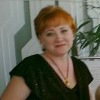 Аватар: Светлана Свалова(петухова)