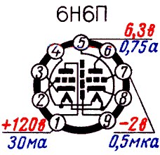 Вадим Твердюков | Санкт-Петербург