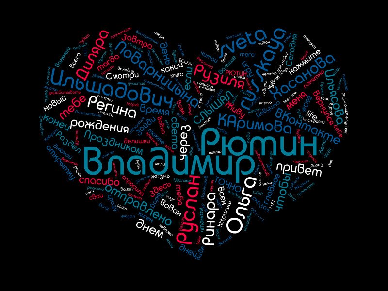 Владимир Рютин Игоревич | Набережные Челны