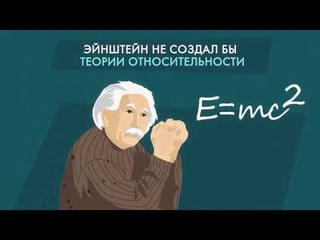 Николай Лобачевскии