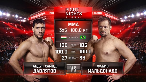 Фабио Мальдонадо vs. Абдул Хамид Давлятов, Fabio Maldonado vs. Abdul Khamid