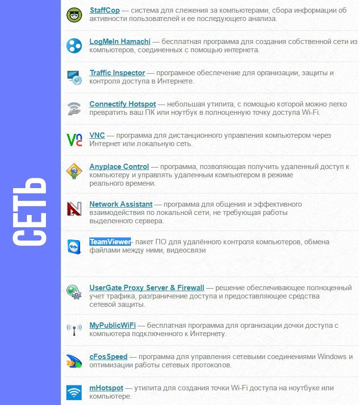 Роман Камынин | Воронеж