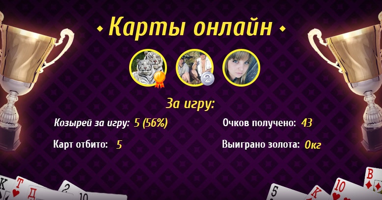 Андрей Викулов | Северодвинск