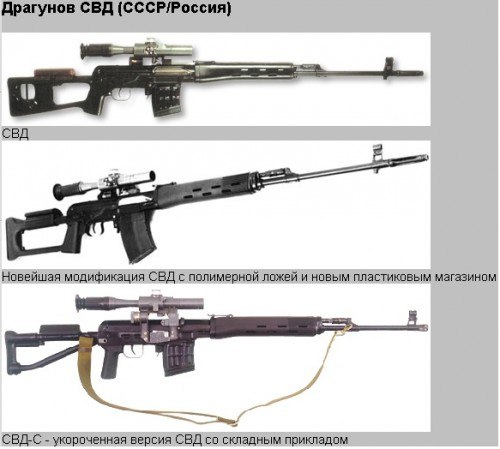 Александр Саломатов Витальевич | Яшкино