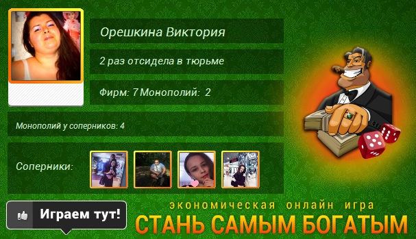 Виктория Орешкина | Москва