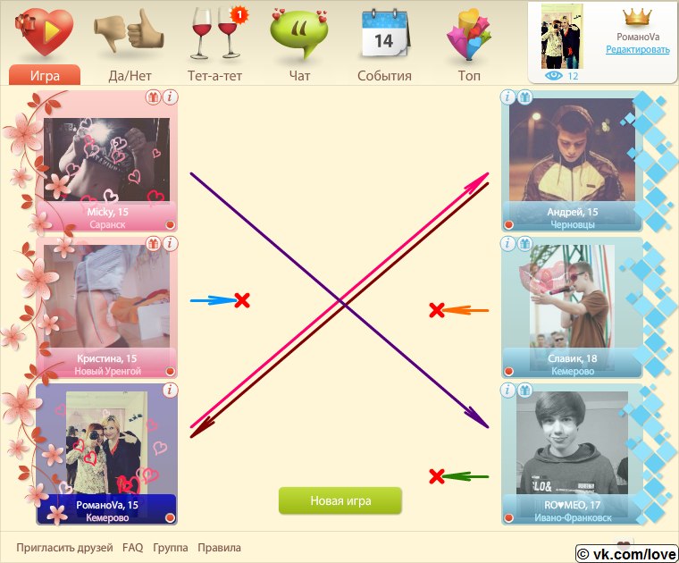 Алёна Романова | Москва