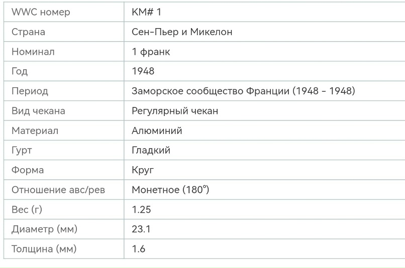 Максим Стрельников | Старый Оскол