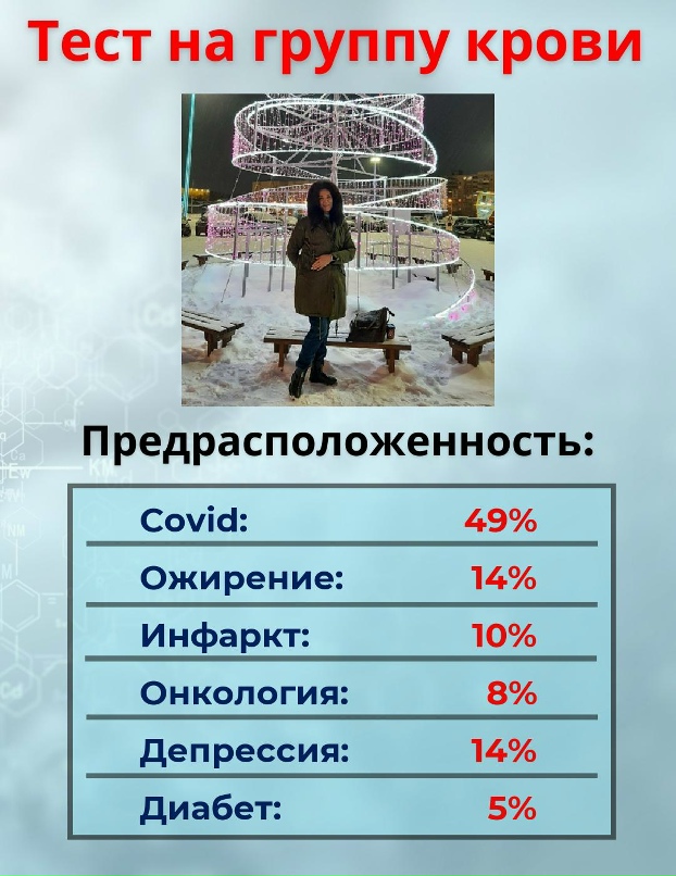 Светлана Елизарова | Апатиты