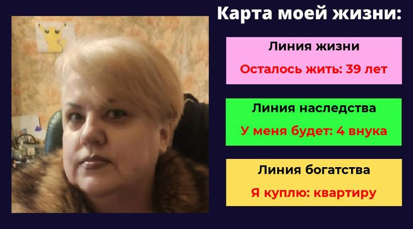 Анна Лютикова | Санкт-Петербург