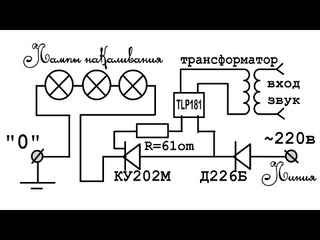 СЕКРЕТНАЯ схема СВЕТОМУЗЫКИ на тиристоре ВЫ О ТАКОМ ДАЖЕ НЕ ДОГАДЫВАЛИСЬ!