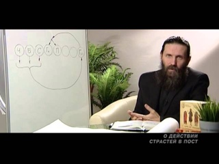 Аскетика для мирян. О действии страстей в пост