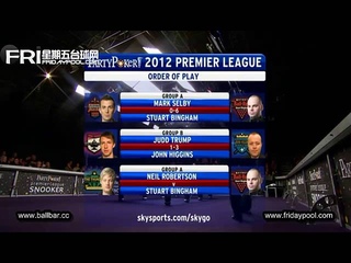 Judd Trump Vs John Higgins ~2012 Premier League snooker