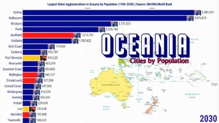As Maiores Cidades da Oceania | Aglomeração Urbana