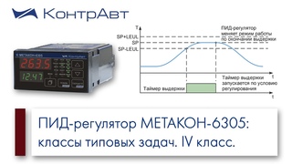 4. Многофункциональный ПИД-регулятор МЕТАКОН-6305: классы решаемых задач.IV класс задач контроллера.